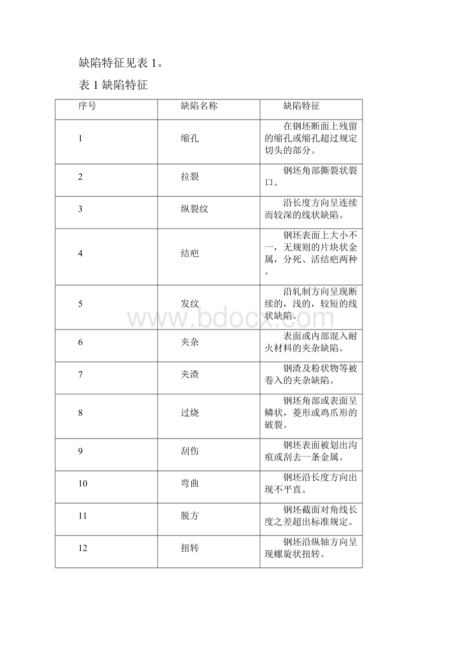 轧材厂棒材线操作规程.docx_第2页