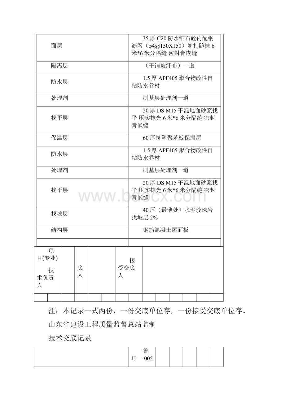 商铺屋面防水工程技术交底doc.docx_第2页