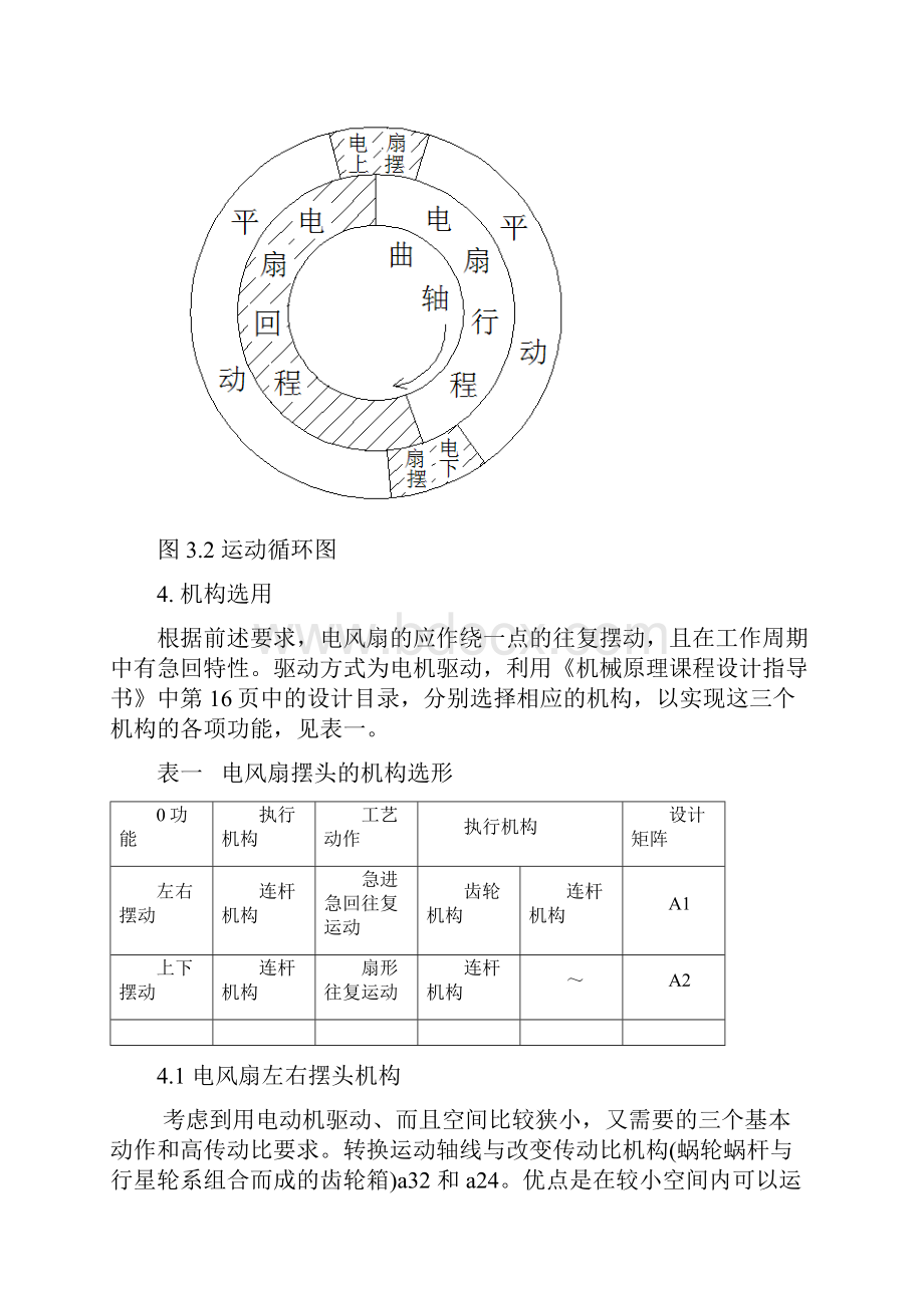 台式电风扇的摇头机构机械原理说明书.docx_第3页