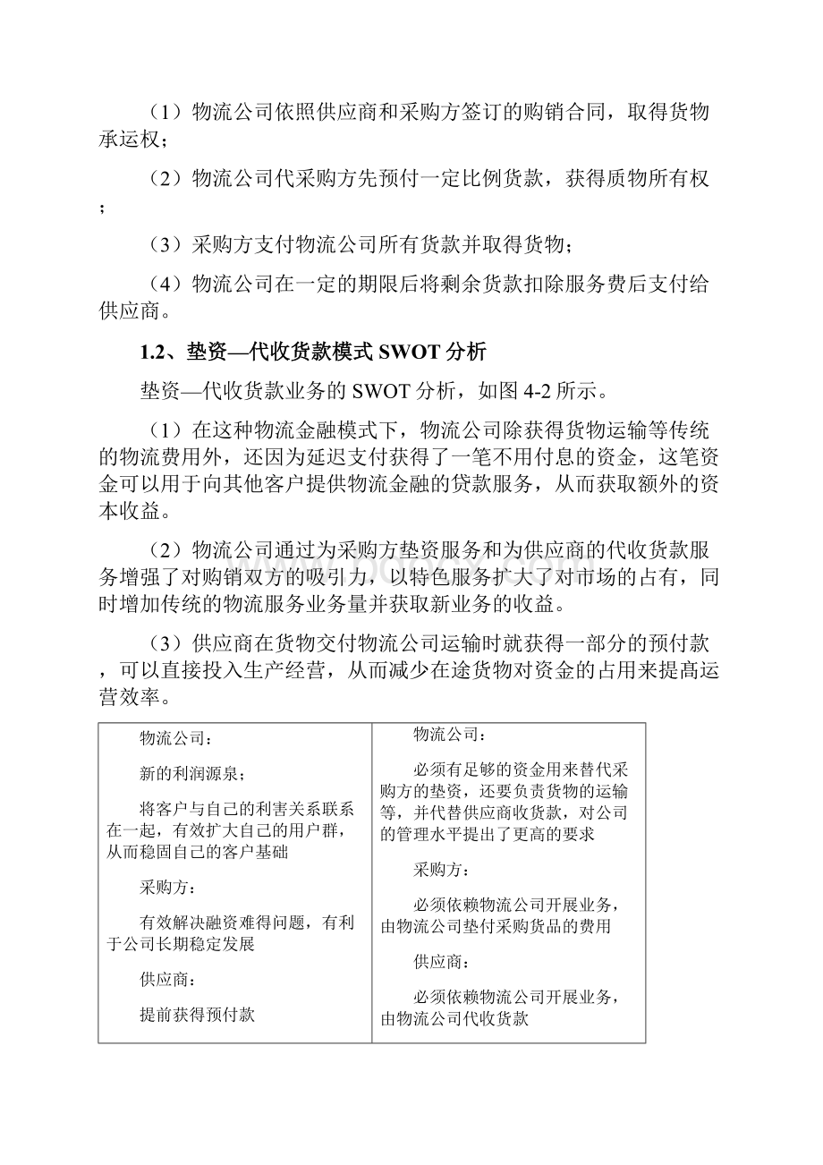 物流金融运作模式.docx_第2页