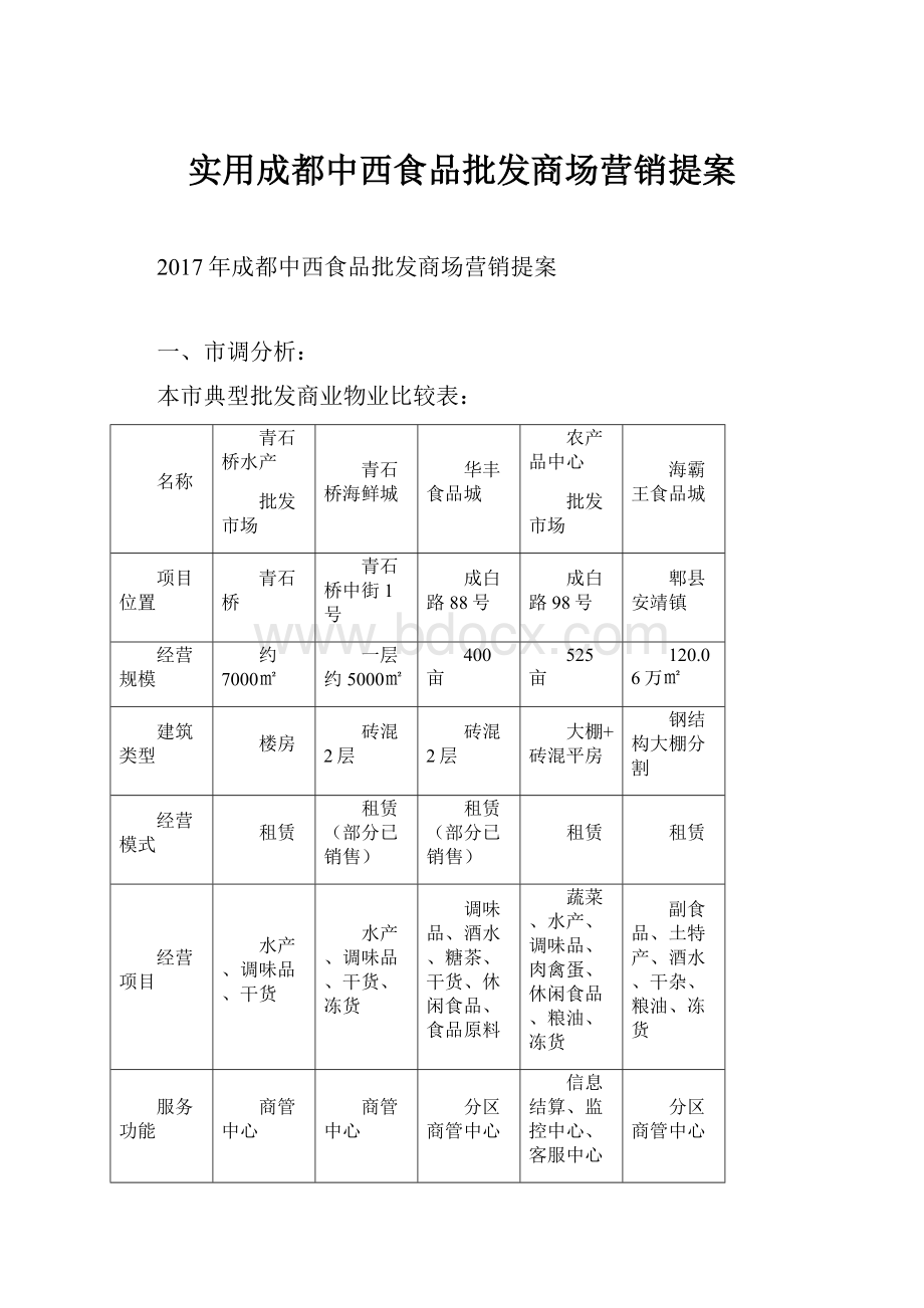 实用成都中西食品批发商场营销提案.docx