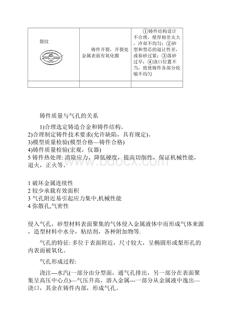 铸造铸件常见缺陷分析.docx_第3页