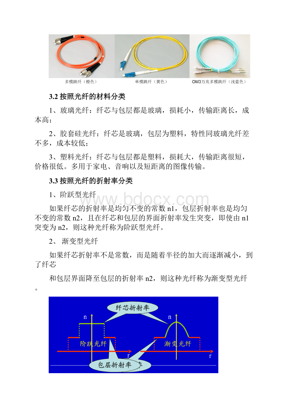 最新光器件基础知识.docx_第3页