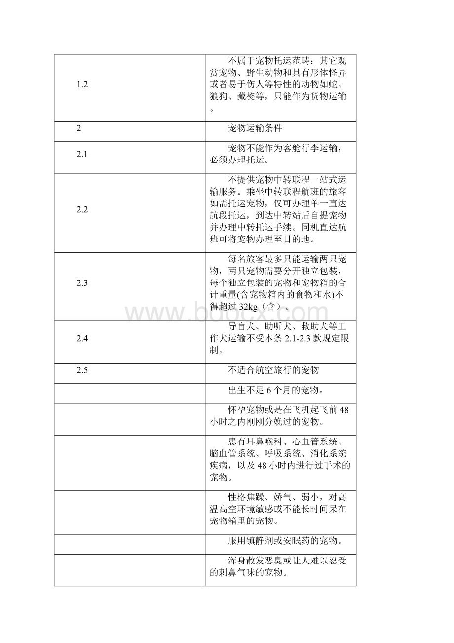 海南航空宠物运输规定精选文档.docx_第2页