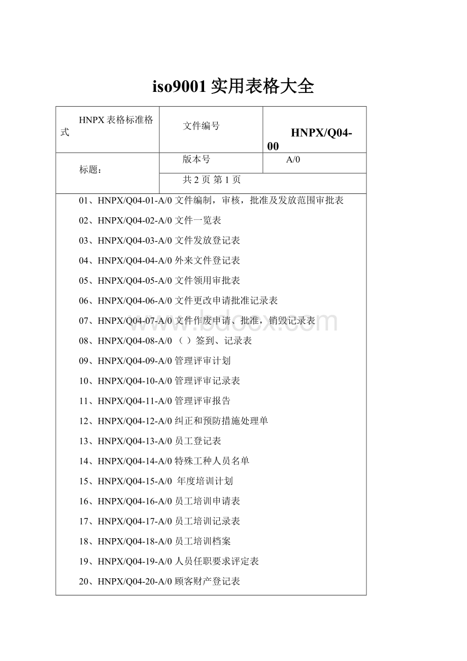 iso9001实用表格大全.docx