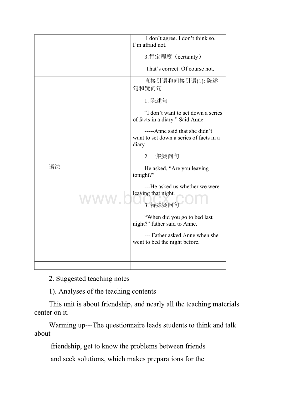 人教版高一英语必修一unit1friendship全单元教案复习进程.docx_第2页