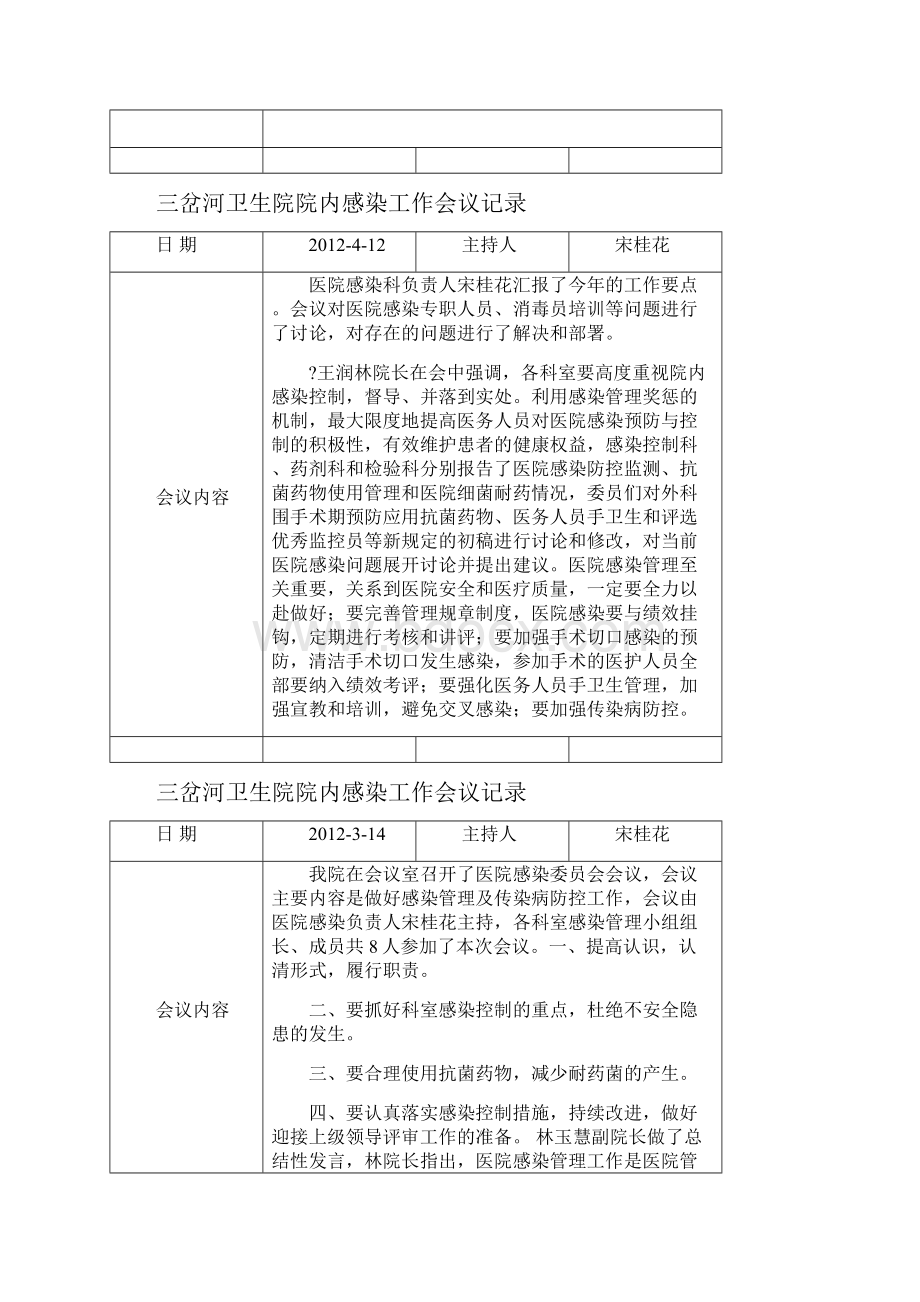 院感会议记录9.docx_第3页