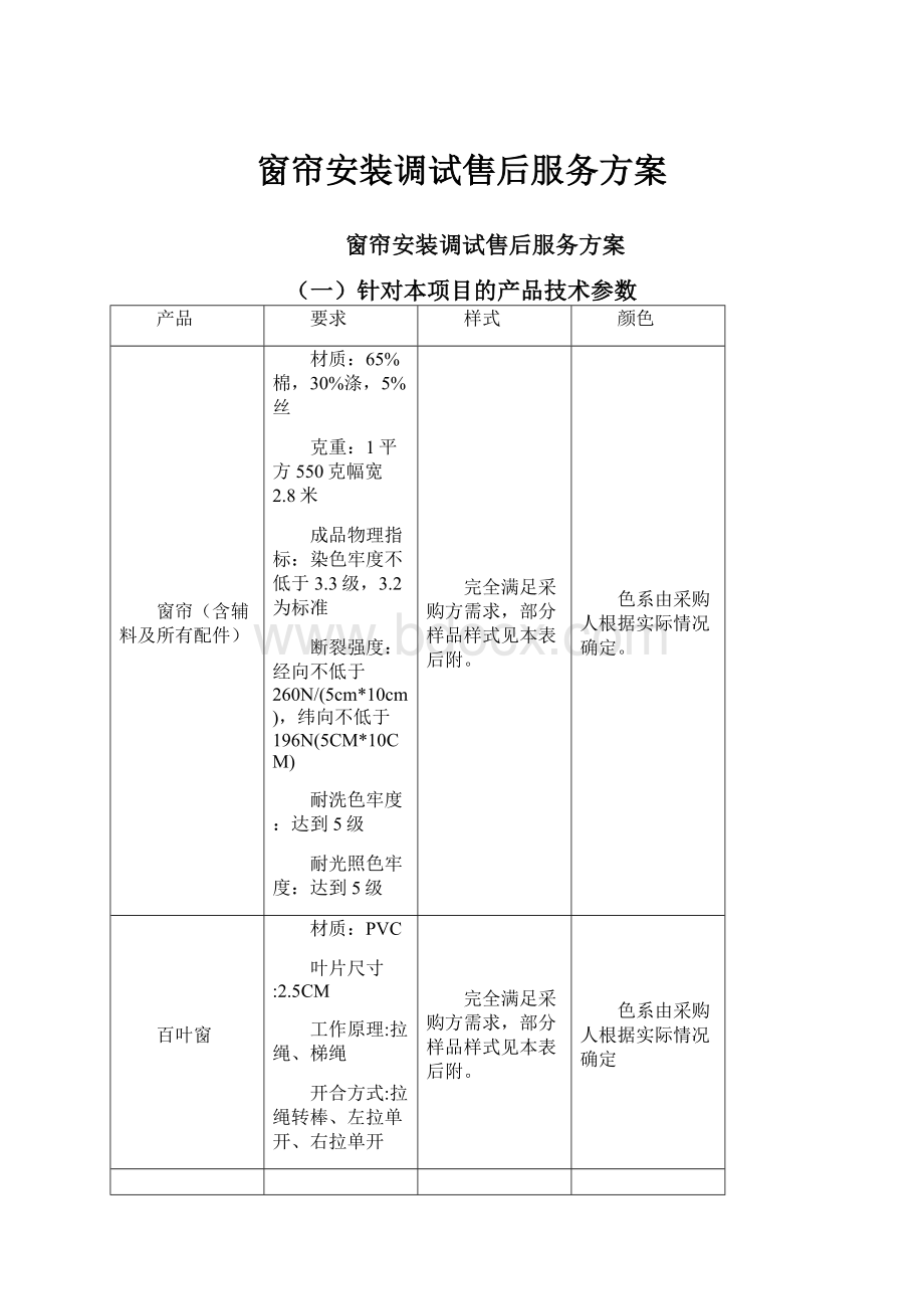 窗帘安装调试售后服务方案.docx