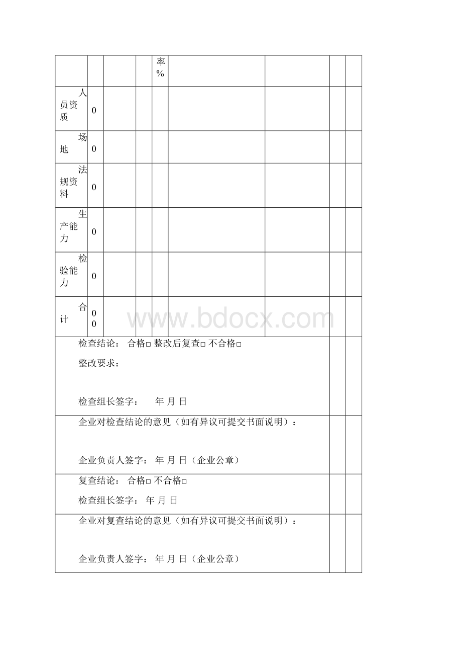 《医疗器械生产企业许可证》现场检查表版11页文档资料.docx_第2页