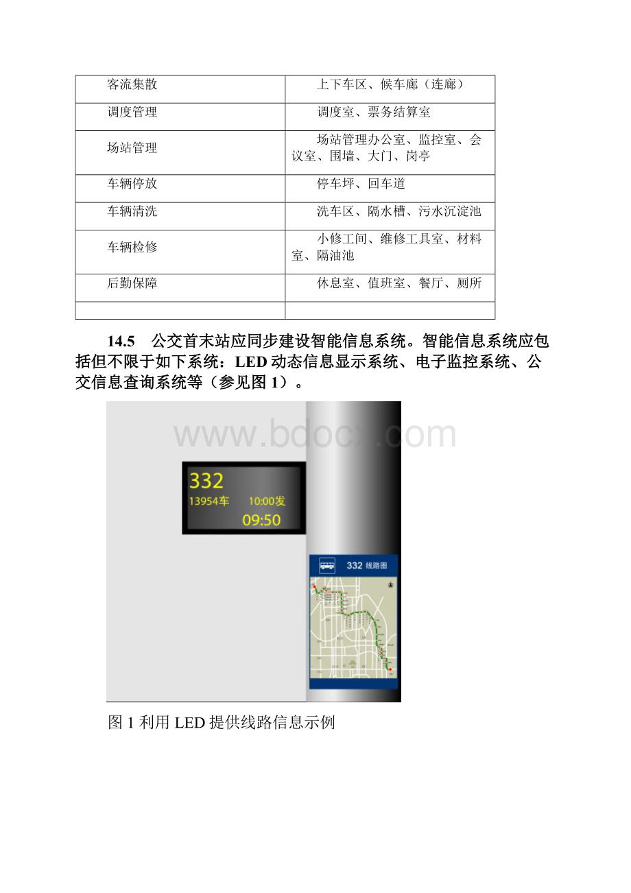 公交首末站建设标准之欧阳物创编.docx_第3页