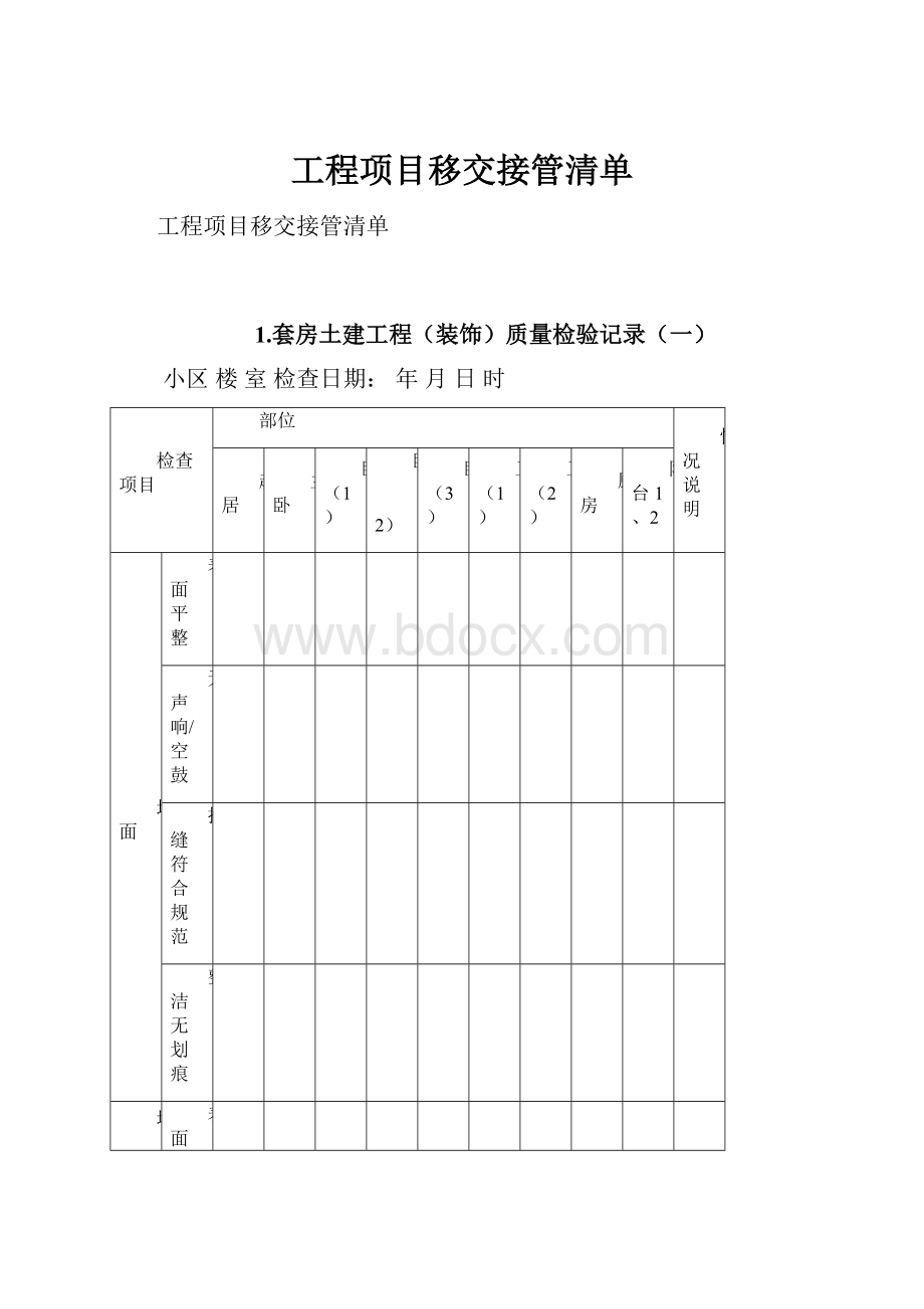 工程项目移交接管清单.docx_第1页