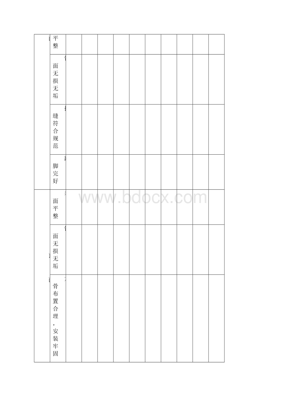 工程项目移交接管清单.docx_第2页