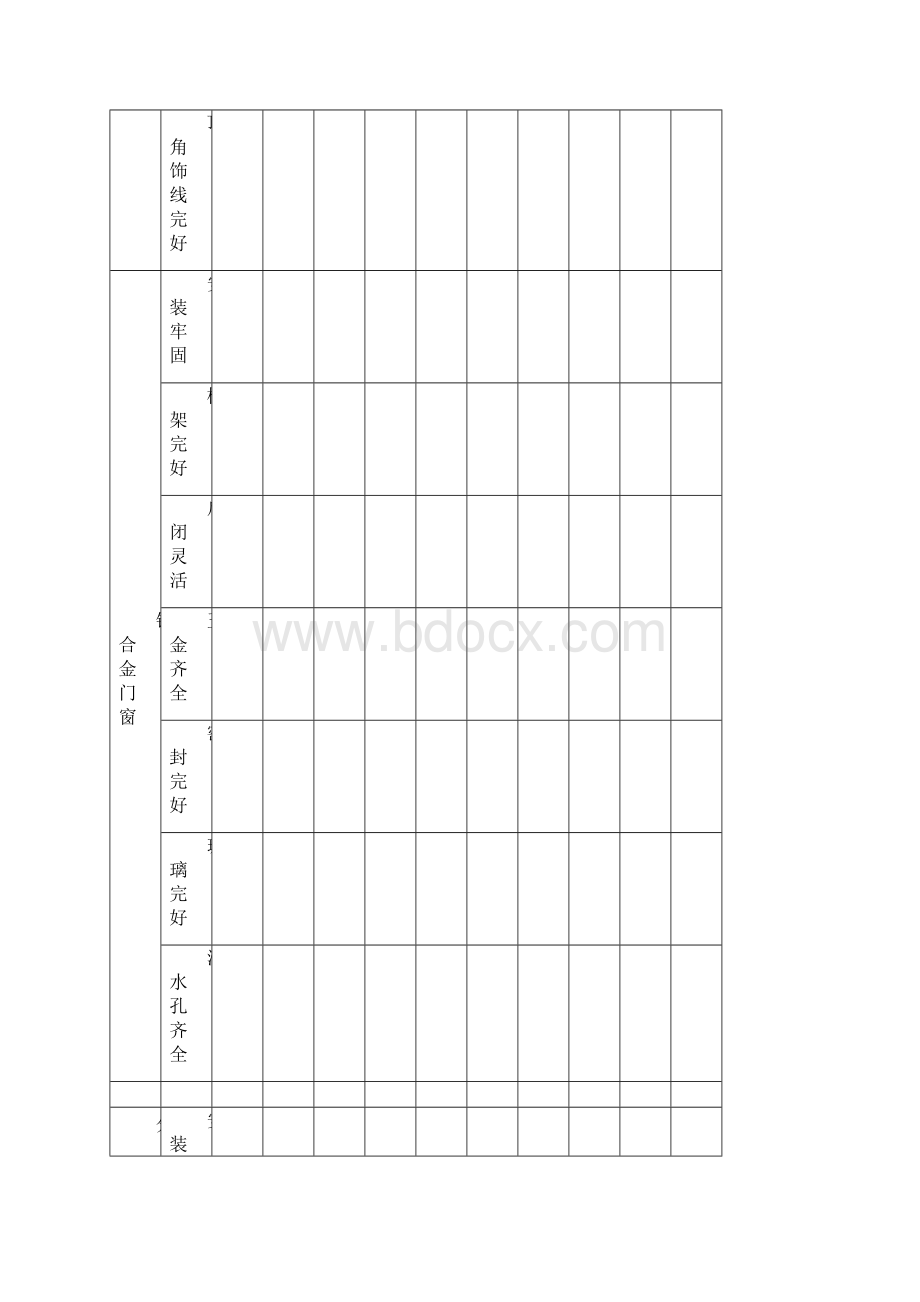 工程项目移交接管清单.docx_第3页