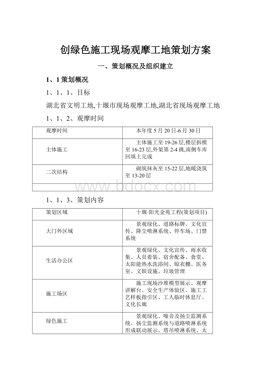 创绿色施工现场观摩工地策划方案.docx