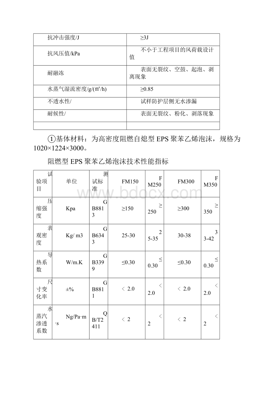 EPS线条施工设计方案及对策.docx_第2页