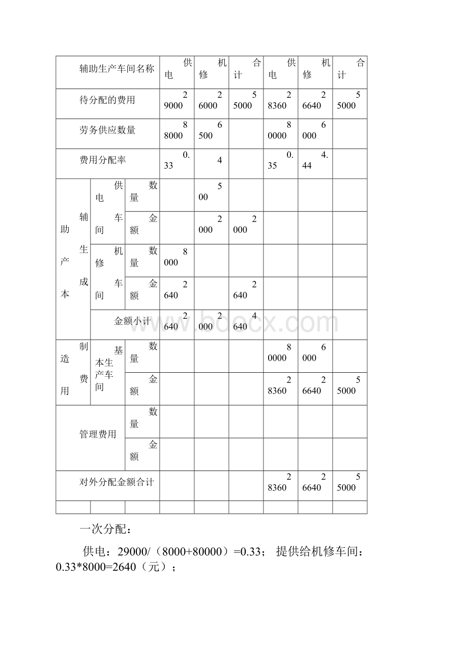 《成本会计阶段性练习》17答案.docx_第2页