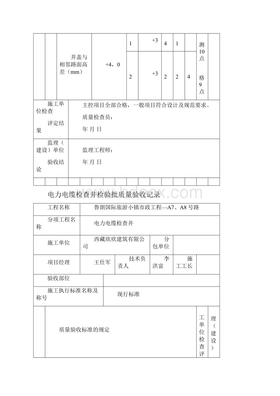 电力电缆检查井检验批质量验收记录.docx_第3页