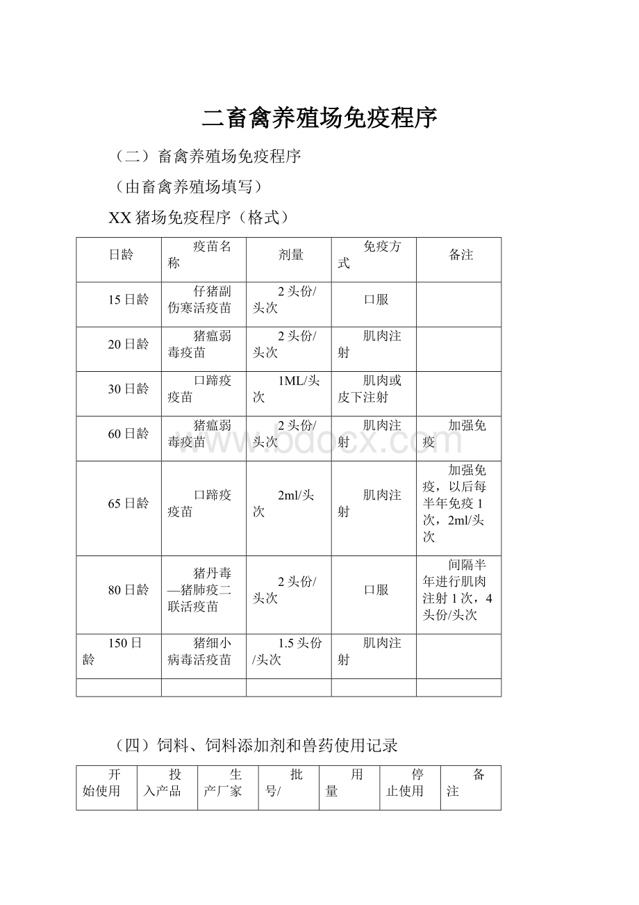 二畜禽养殖场免疫程序.docx