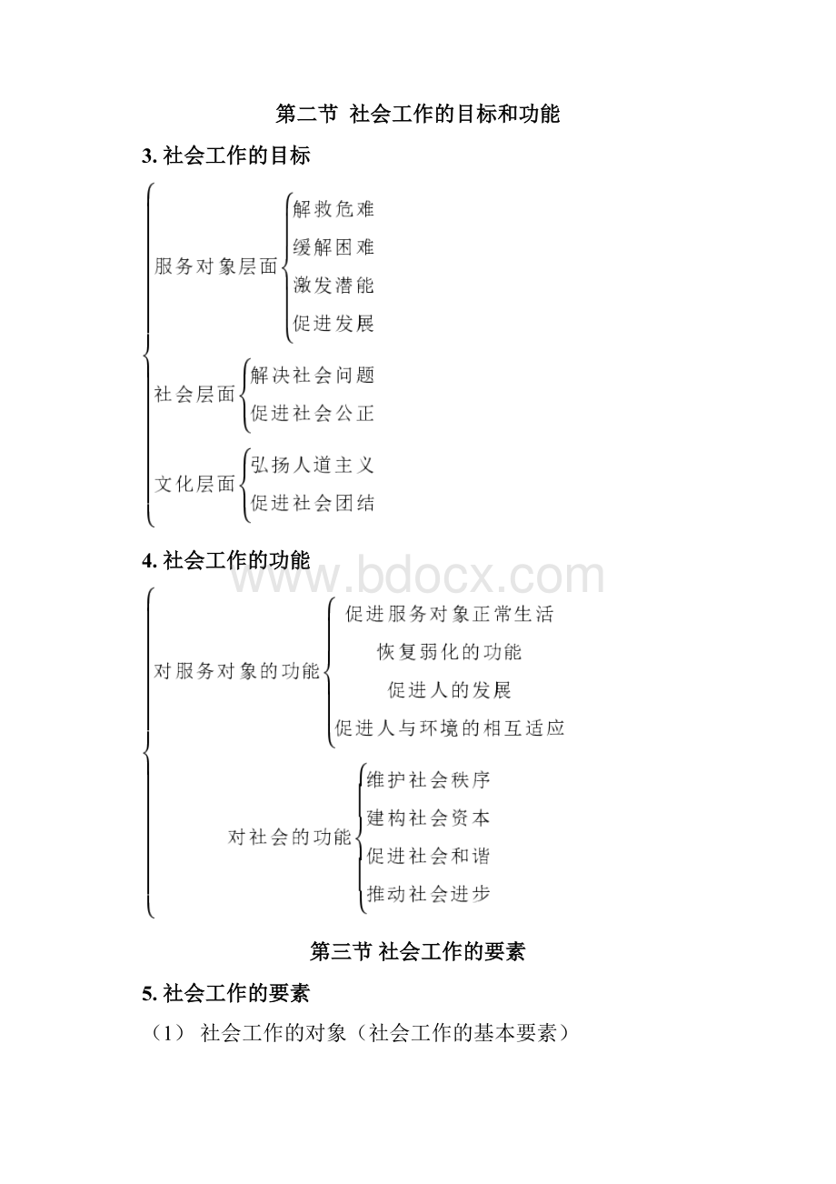 社会工作综合能力必考知识点归纳最新.docx_第2页