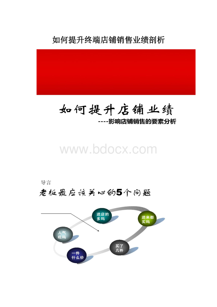 如何提升终端店铺销售业绩剖析.docx_第1页