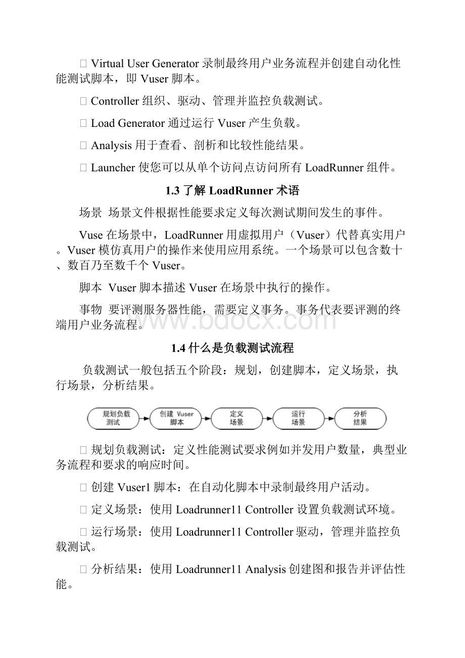 LoadRunner11教程完整版.docx_第2页