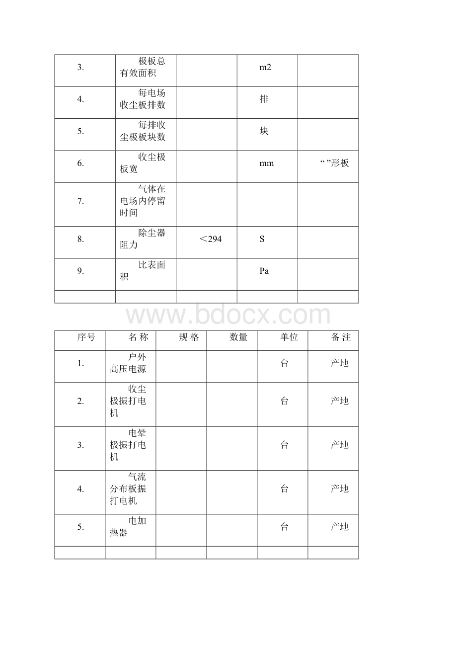 电除尘器运行规程.docx_第2页