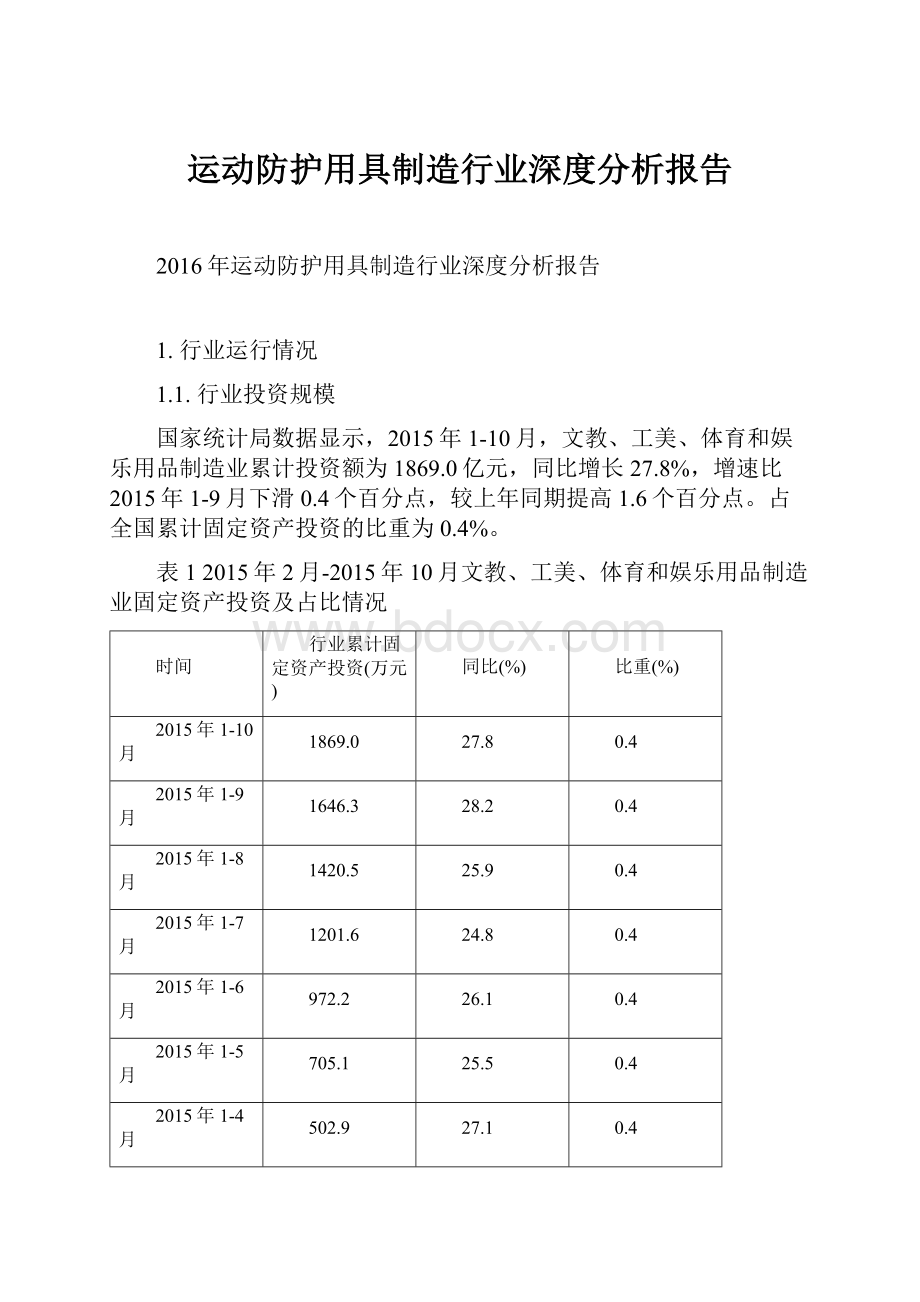 运动防护用具制造行业深度分析报告.docx_第1页