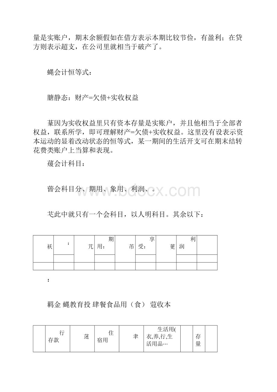 会计在生活中的运用日常记账.docx_第3页