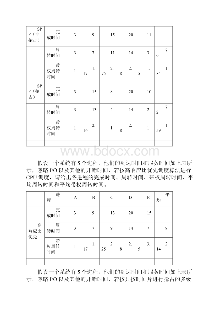 操作系统.docx_第2页