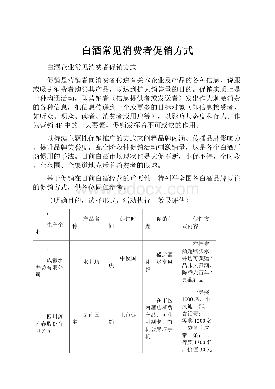 白酒常见消费者促销方式.docx_第1页