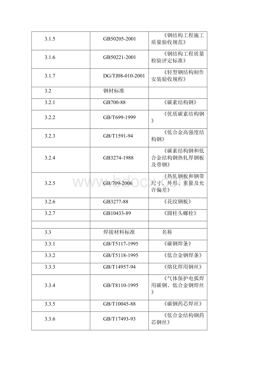 轻钢验收规范.docx_第3页