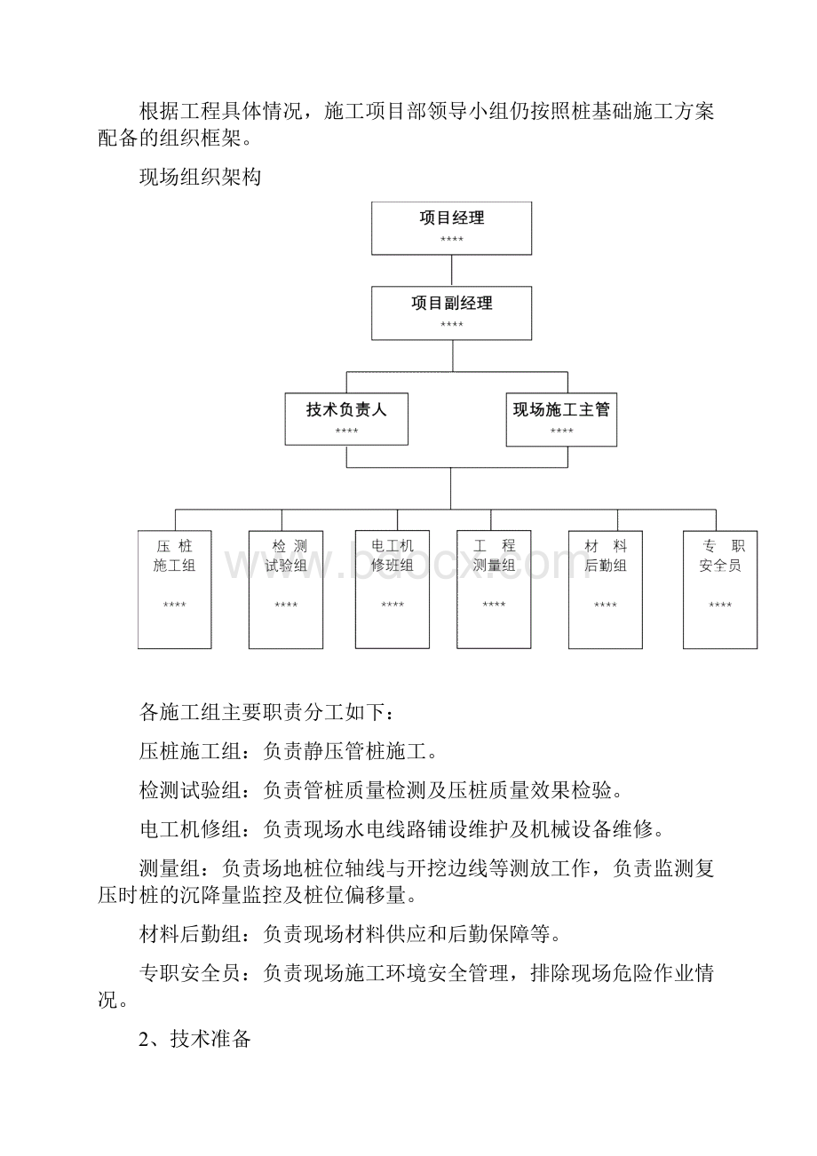 管桩复压专项施工方案.docx_第3页