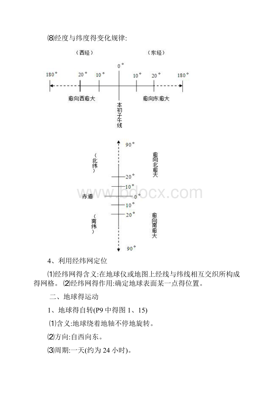 七年级上册地理总复习资料.docx_第3页