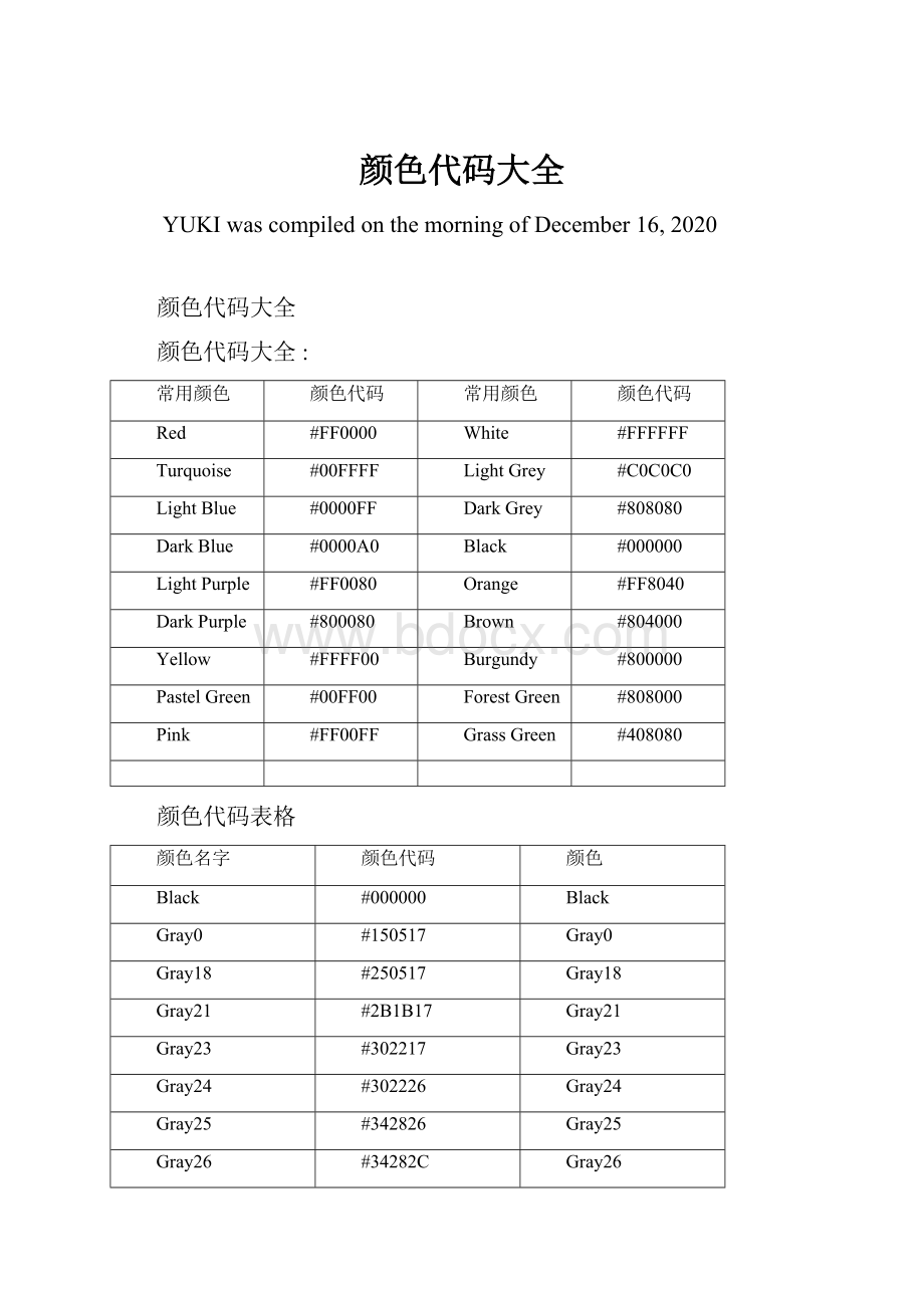 颜色代码大全.docx_第1页