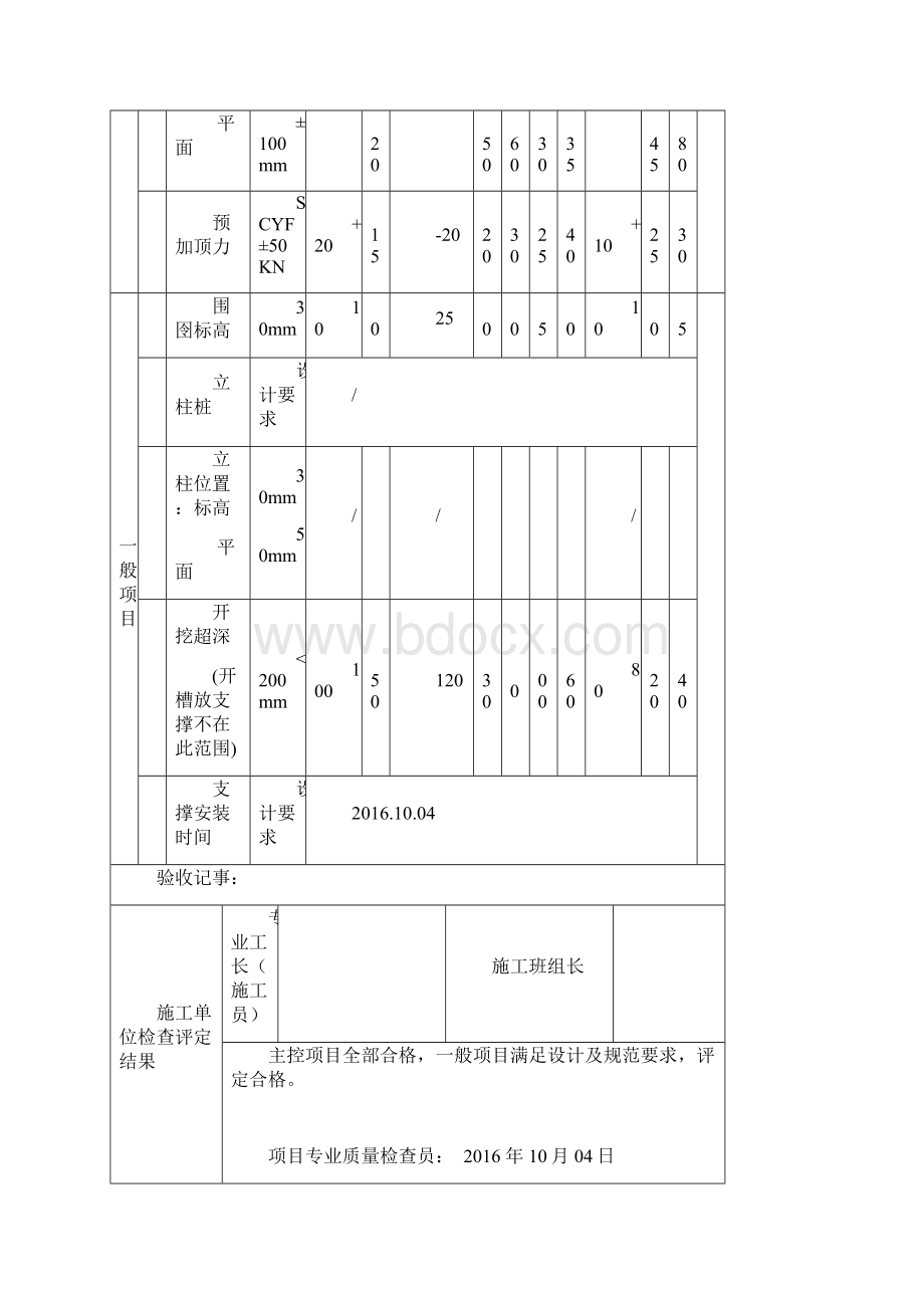 钢支撑检验批.docx_第3页