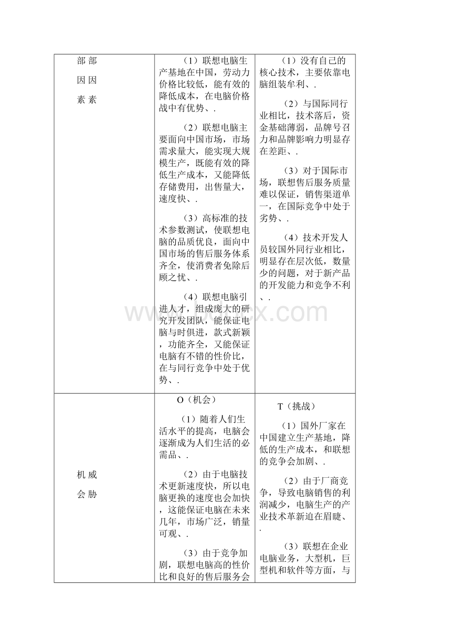 品牌电脑市场营销及推广策划书.docx_第3页