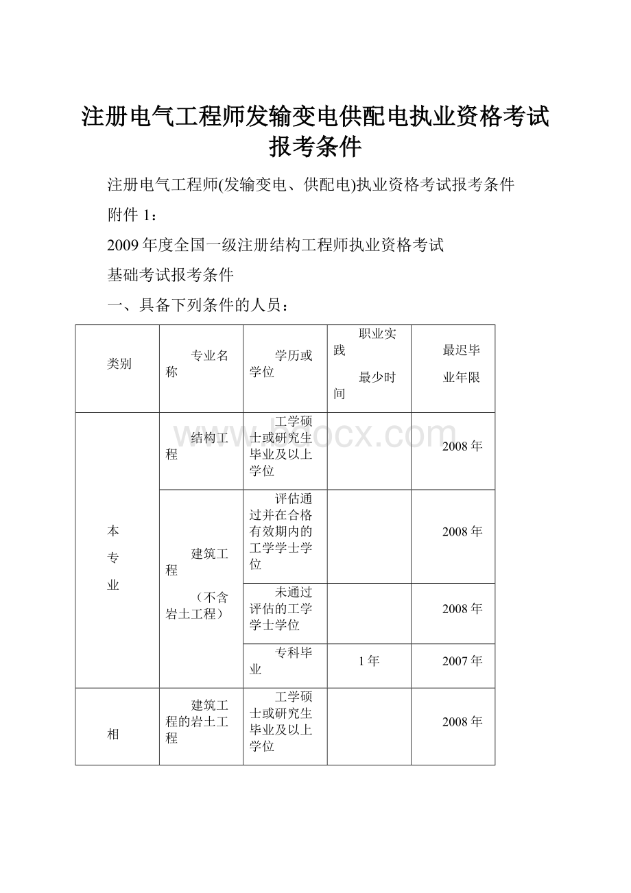 注册电气工程师发输变电供配电执业资格考试报考条件.docx_第1页