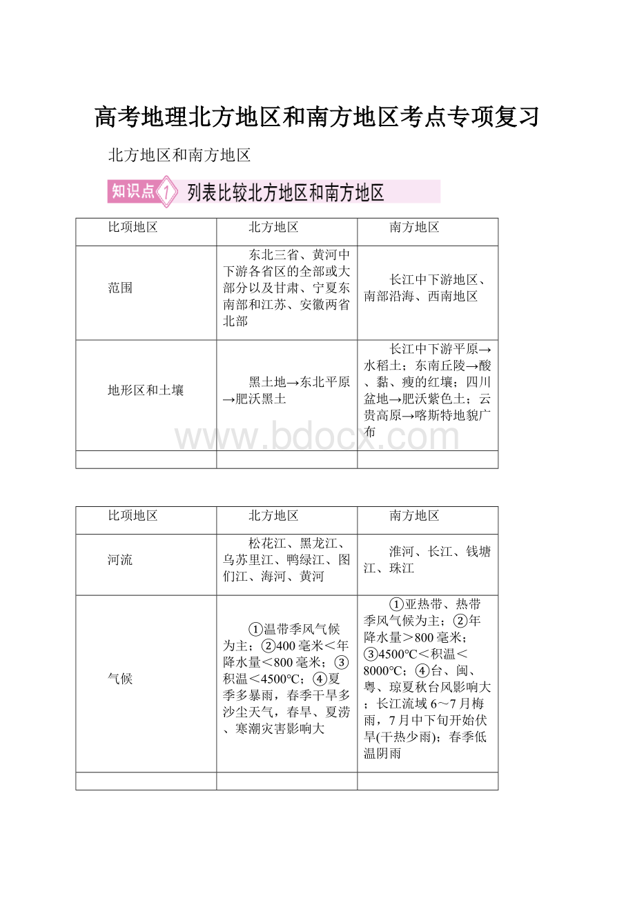 高考地理北方地区和南方地区考点专项复习.docx_第1页