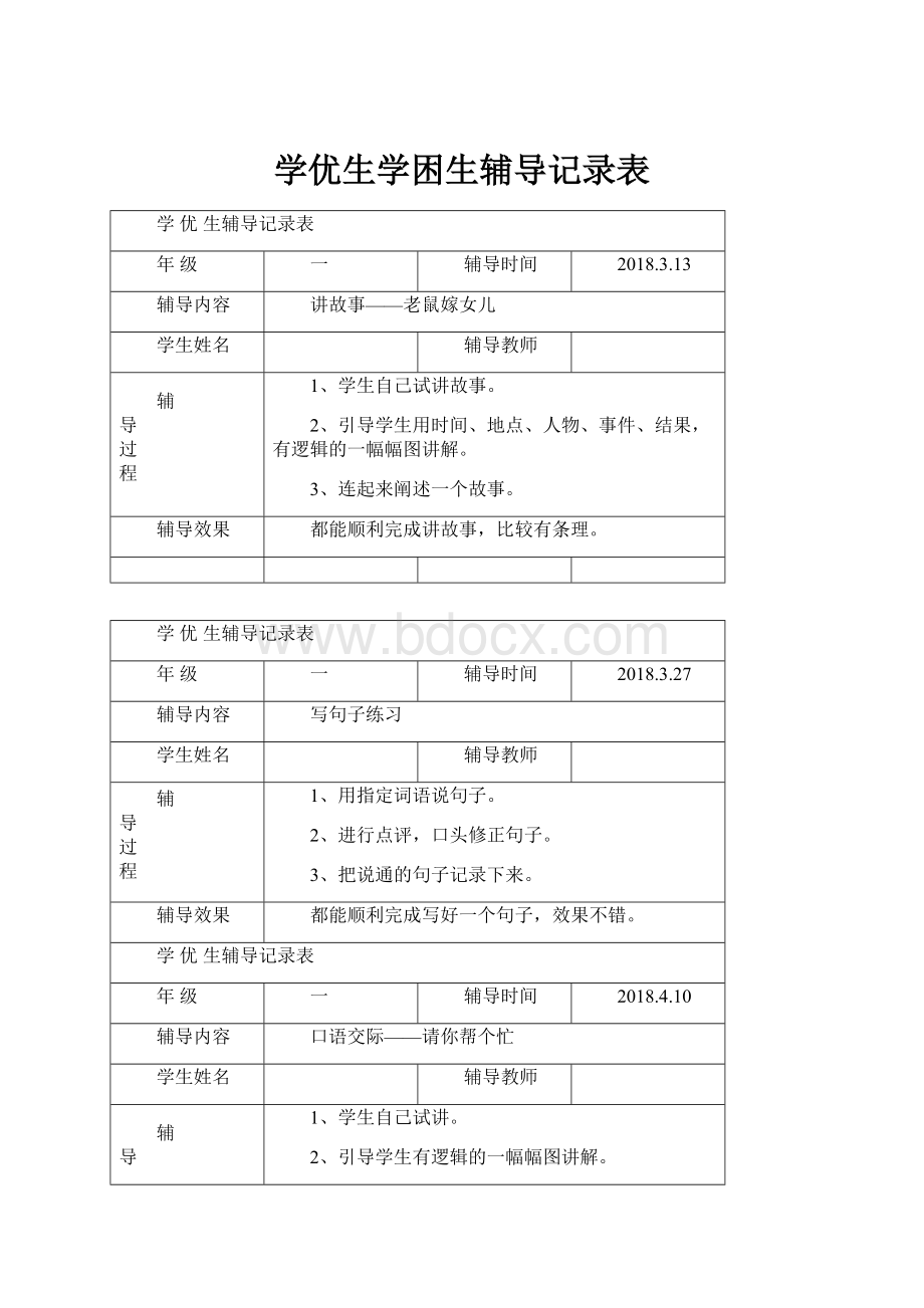 学优生学困生辅导记录表.docx_第1页