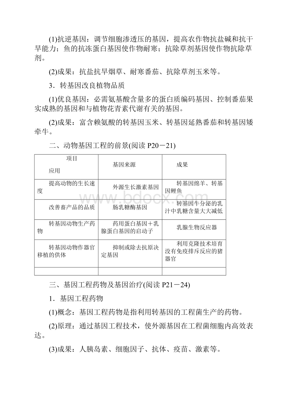 学年高二生物人教版选修3教学案专题1 13 基因工程的应用.docx_第2页