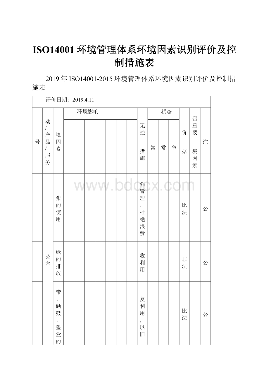 ISO14001环境管理体系环境因素识别评价及控制措施表.docx