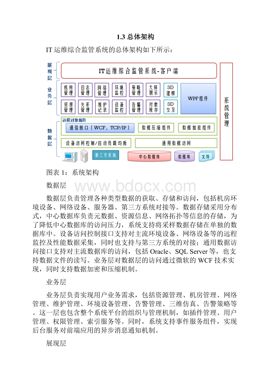 IT运维技术方案设计.docx_第3页