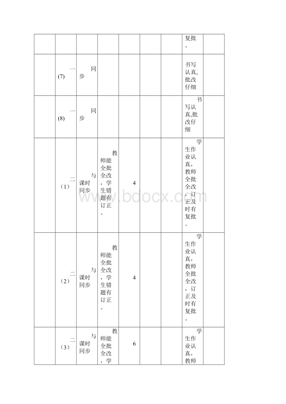 常规作业检查记录表.docx_第3页