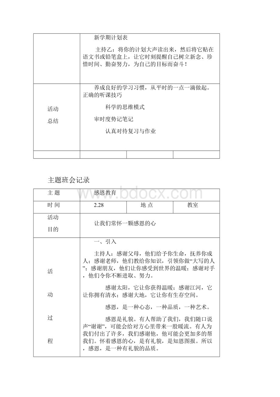 中学生主题班会活动记录集锦.docx_第2页