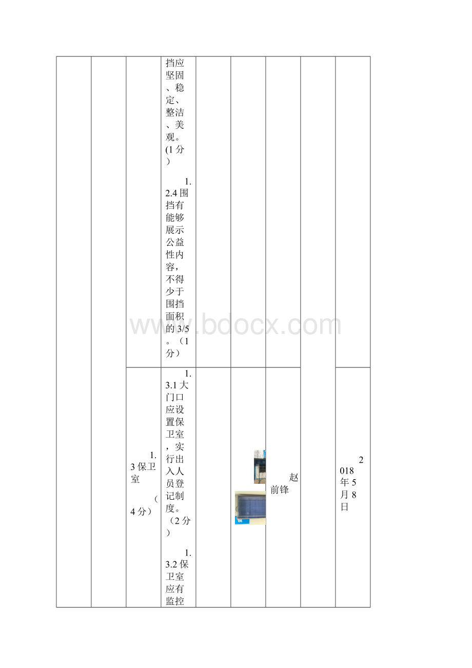 安全文明标准化清单责任分工.docx_第3页