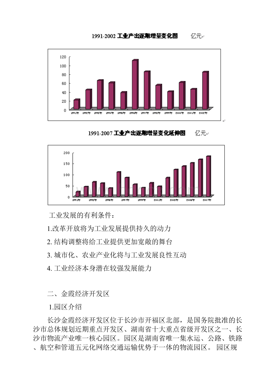 长沙市金霞经济开发区空间区位分析1.docx_第3页