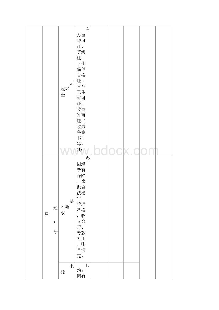 幼儿园等级认定件.docx_第2页