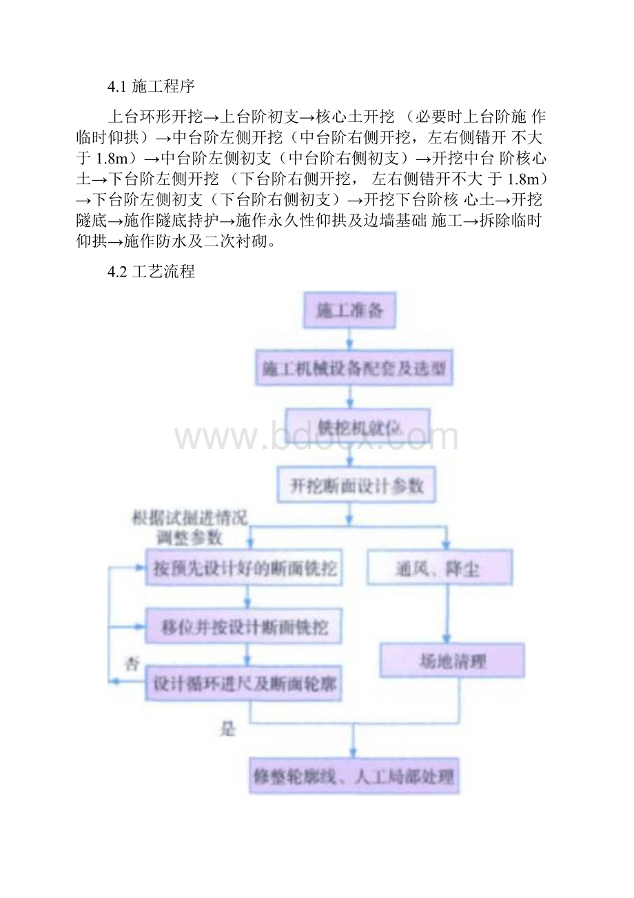 铁路隧道工程隧道洞身非爆破开挖作业指导书.docx_第2页