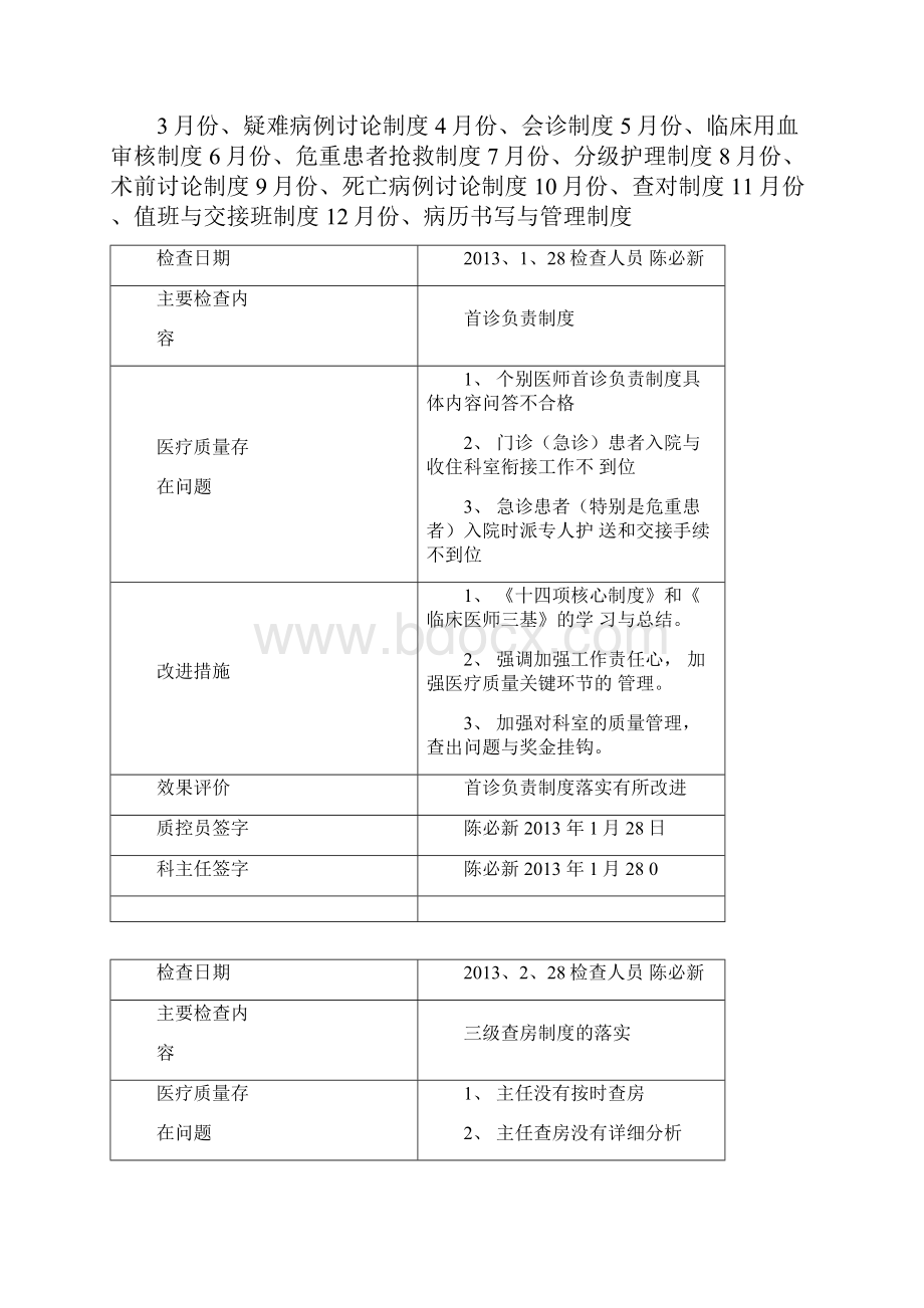 医疗质量管理与持续改进之质量与安全小组管理核心制度的落实教学总结.docx_第2页