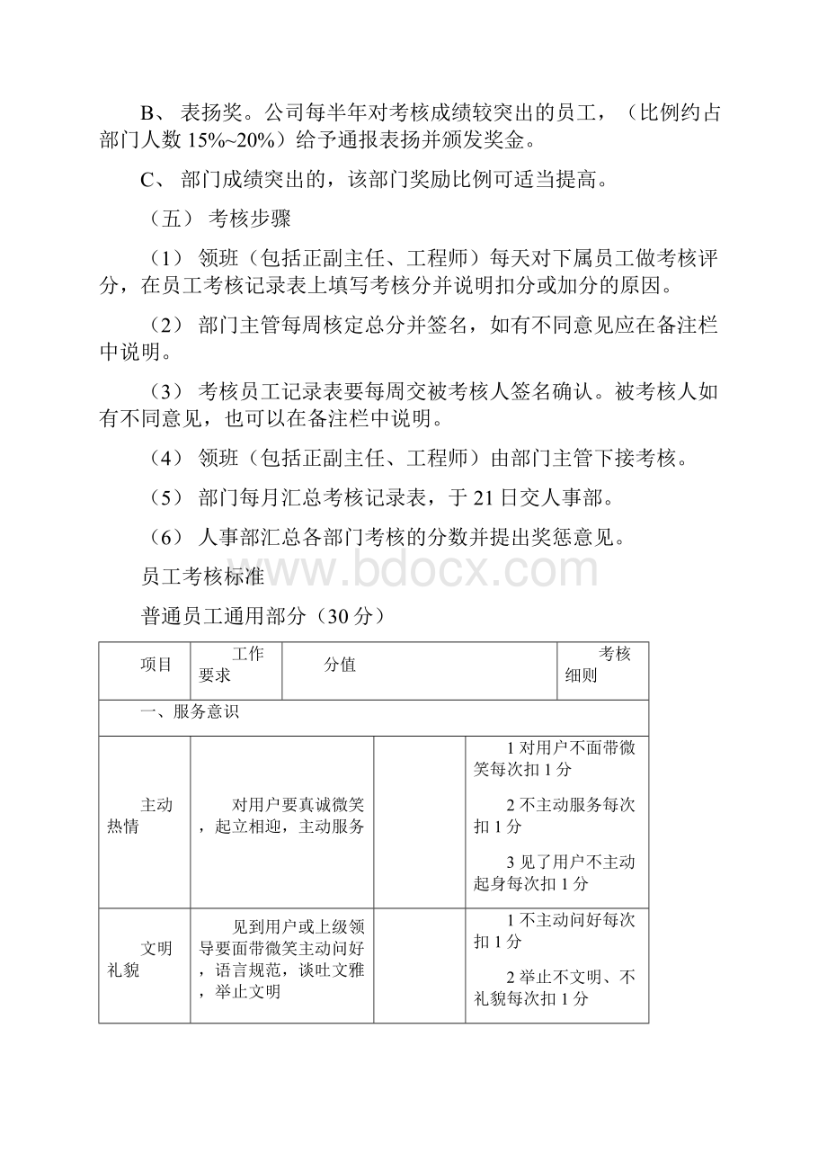 员工考核制度标准范本.docx_第3页